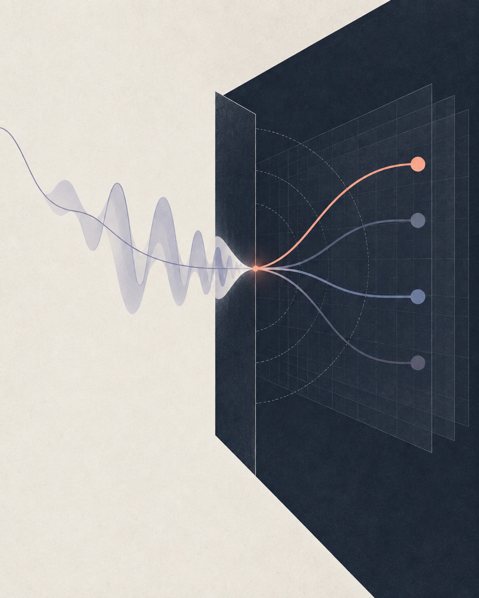 Abstract acoustic uncertainty field resolving into four execution policies